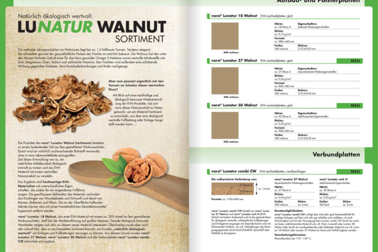 Katalogseite Lunatur Walnut