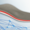 Lunatec combi motion T3 ist ein dreischichtiges EVA-Material
